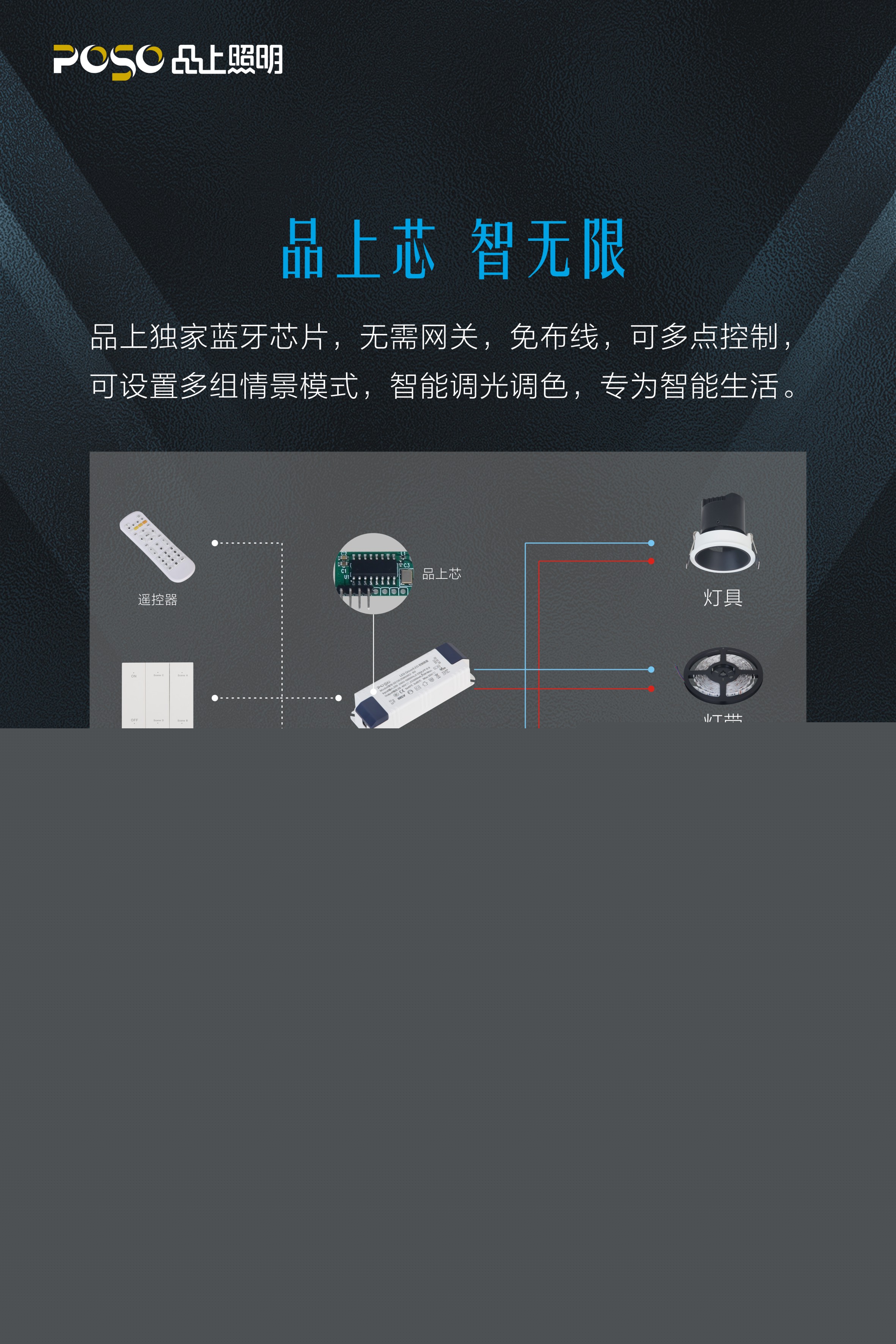 方格射燈微信-2